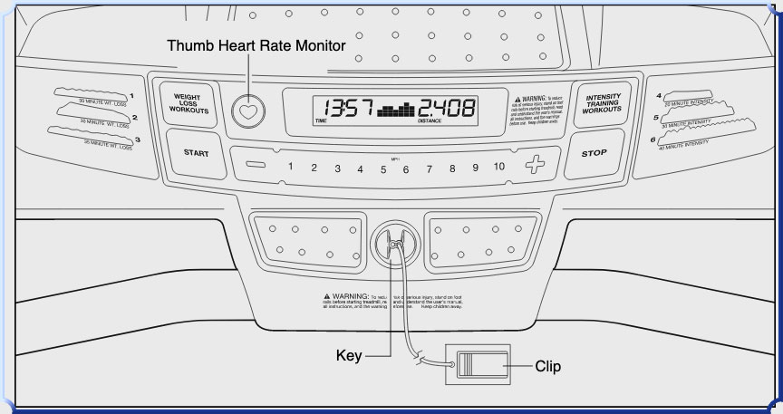 g 5.9 console