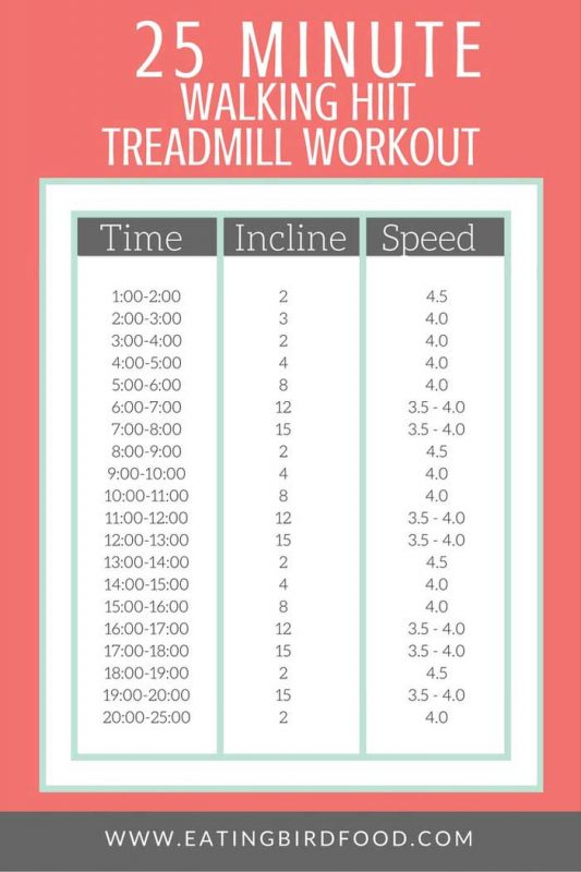 treadmill workouts